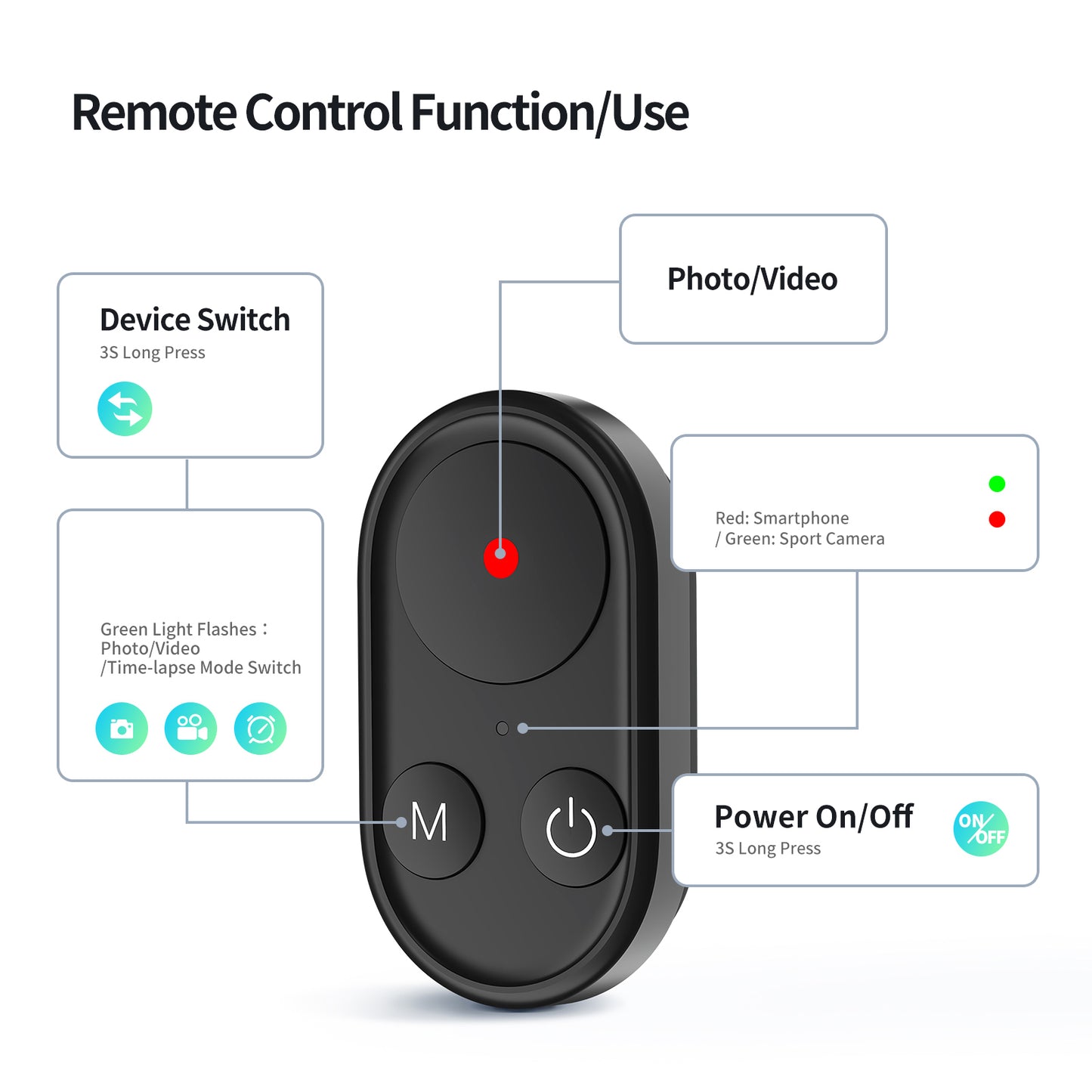 TELESIN TE-RCSS-001 Bluetooth Remote Control Tripod Folding Selfie Stick for GoPro10/9/8/MAX/IOS/Android Phones