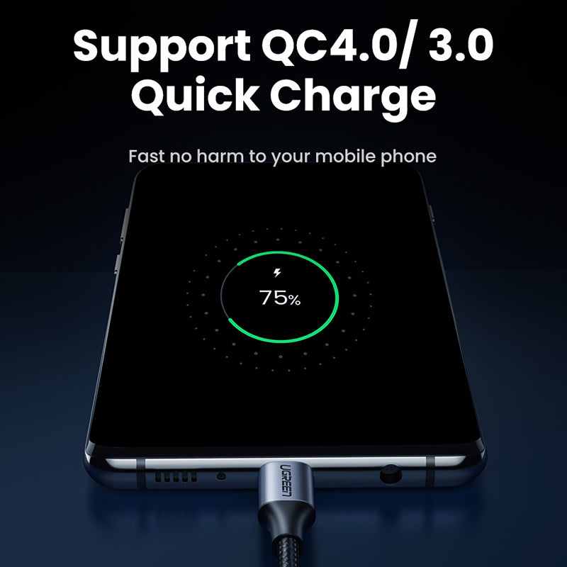 Uniqkart USB C to USB C Nylon Braided Cable 4.0 USB-C PD 100W Power Delivery Fast Charging Sync Data Cable for Samsung S20/MacBook iPad Pro (2m)