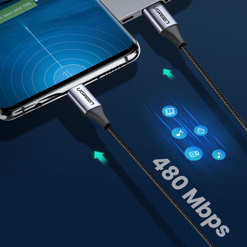 Uniqkart USB C to USB C Nylon Braided Cable 4.0 USB-C PD 100W Power Delivery Fast Charging Sync Data Cable for Samsung S20/MacBook iPad Pro (2m)