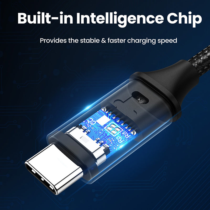 Uniqkart USB C to USB C Nylon Braided Cable 4.0 USB-C PD 100W Power Delivery Fast Charging Sync Data Cable for Samsung S20/MacBook iPad Pro (2m)