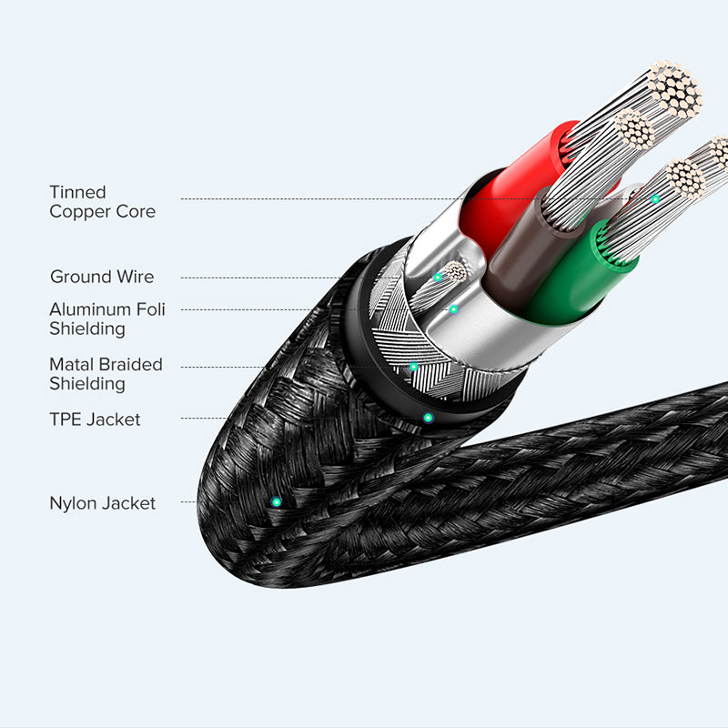 Uniqkart USB C to USB C Nylon Braided Cable 4.0 USB-C PD 100W Power Delivery Fast Charging Sync Data Cable for Samsung S20/MacBook iPad Pro (2m)