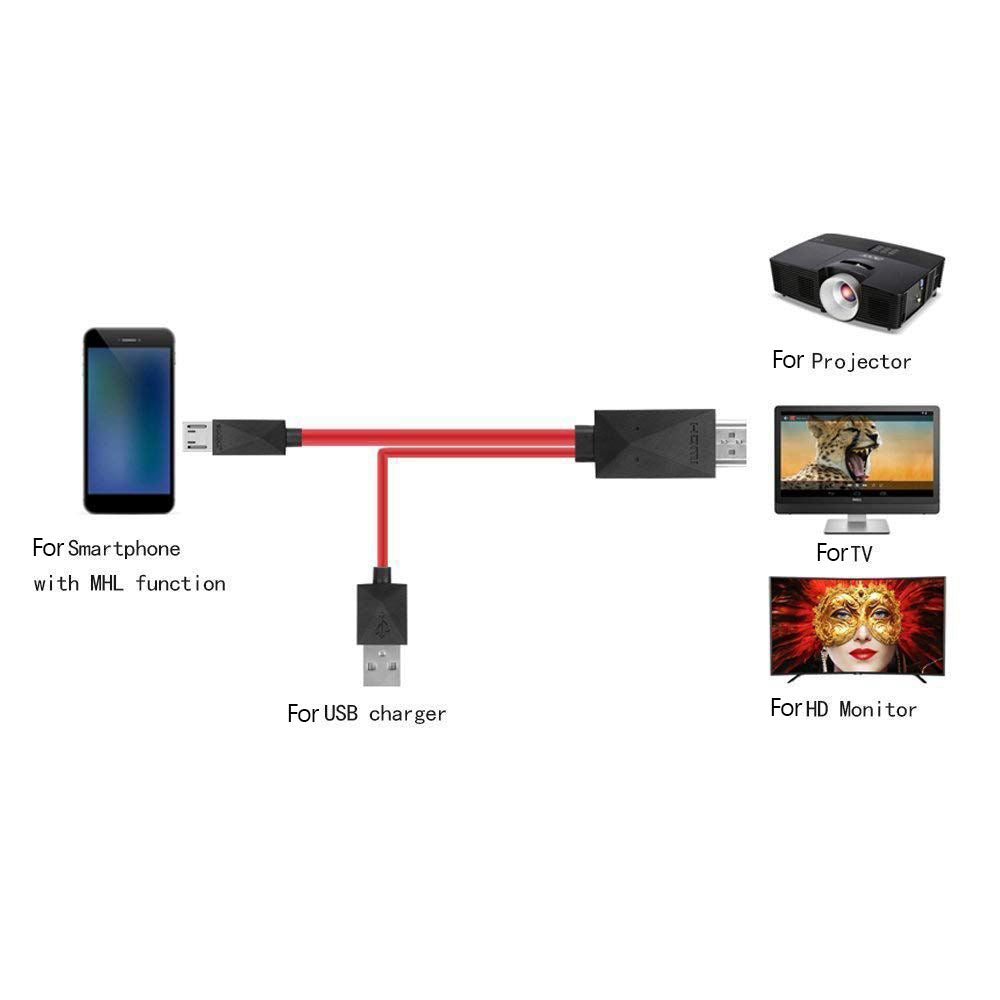 MHL 11pin to HDMI Adapter MHL Micro USB to HDMI HD TV Adapter Cable for Samsung Galaxy Android Smart Phones That with MHL Function