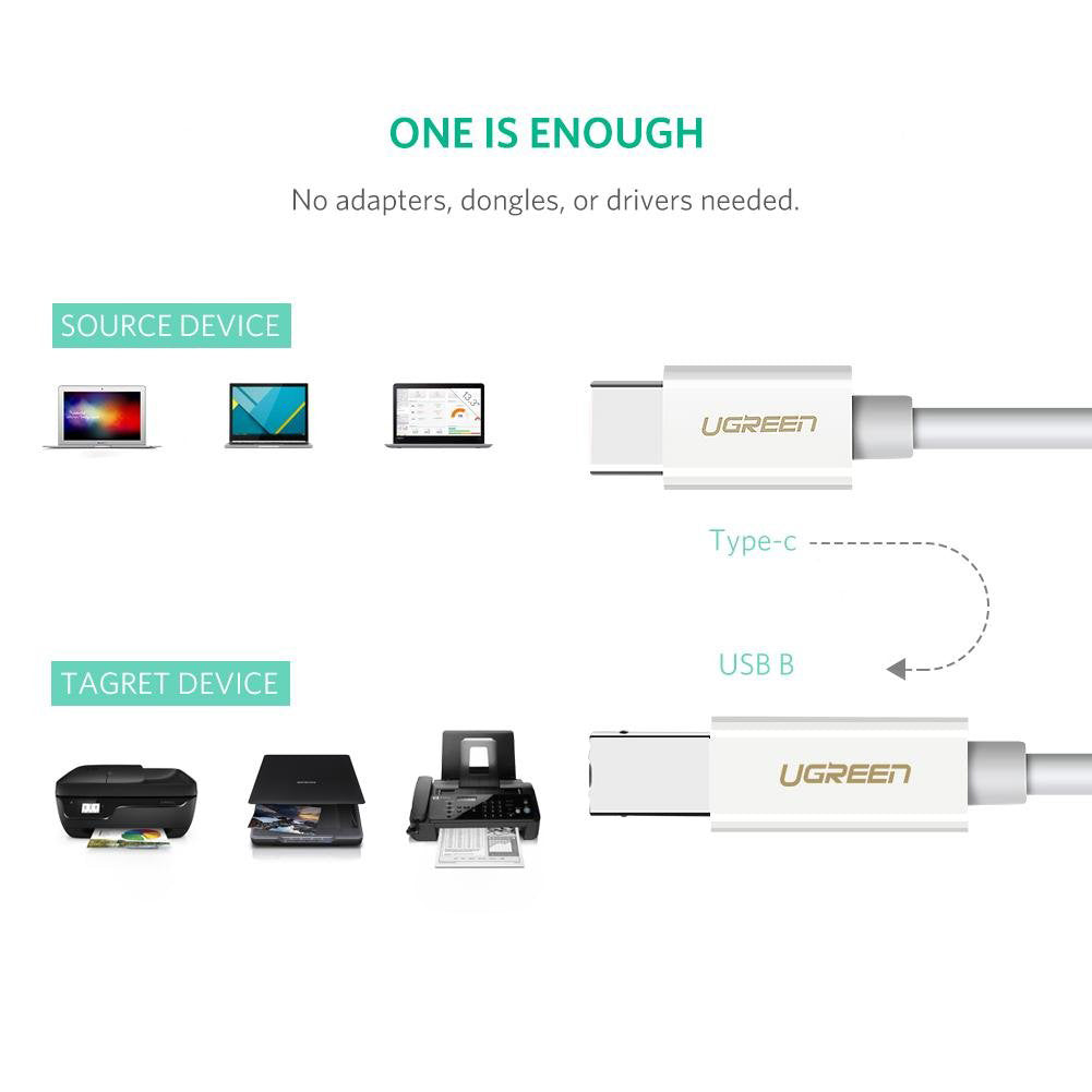 Uniqkart 1.5m for Epson/MacBook Pro/HP/Canon/Brother/Samsung Printer USB C to USB B 2.0 Printer Cable Printer Scanner Cord