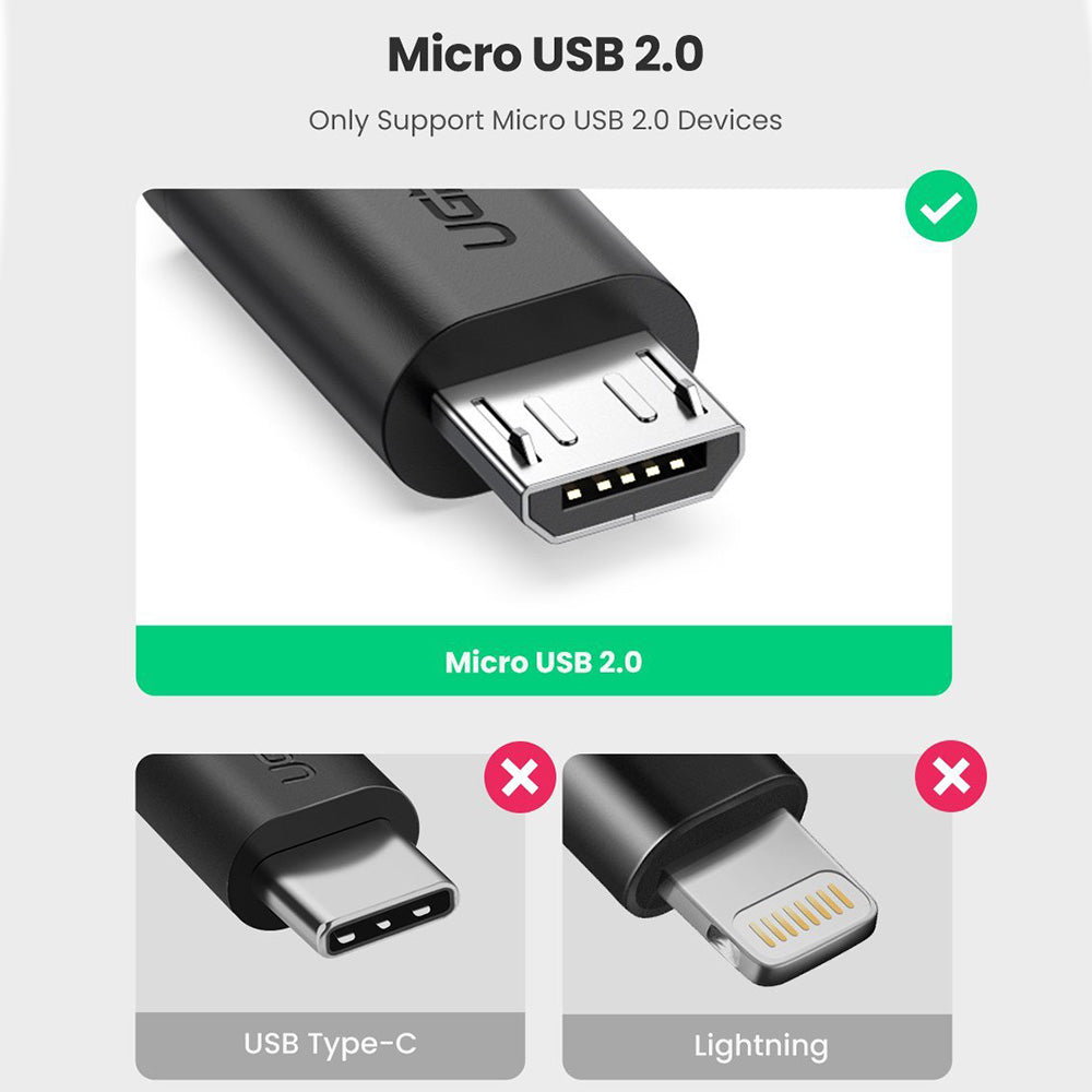 Uniqkart Micro USB OTG Cable Adapter for Xiaomi Redmi Note 5 Samsung S6 Tablet Micro USB Connector Android USB 2.0 OTG Adapter