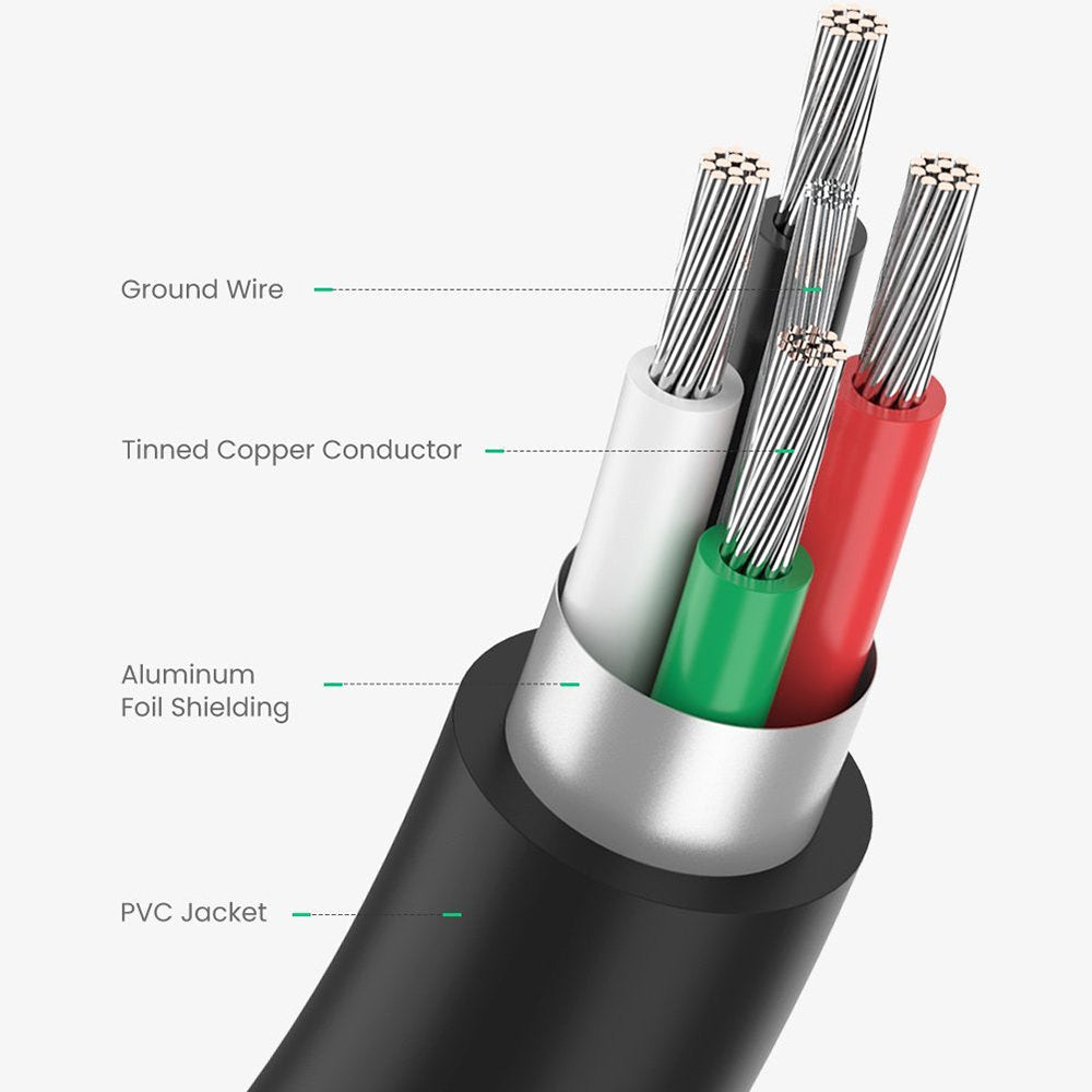 Uniqkart Micro USB OTG Cable Adapter for Xiaomi Redmi Note 5 Samsung S6 Tablet Micro USB Connector Android USB 2.0 OTG Adapter