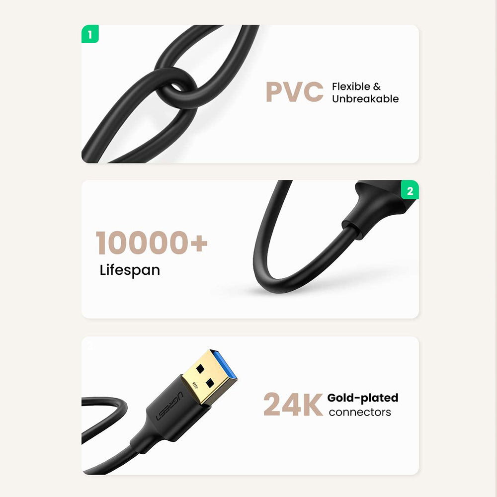 UGREEN 60526 2m USB 3.0 A Male to A Male High Speed Data Transmission Cable Double End USB Cord for Hard Drive/Laptop/DVD Player/TV/USB 3.0 Hub/Monitor/Camera/Set Up Box