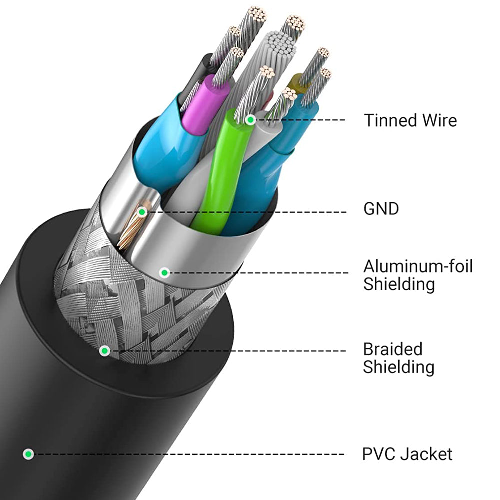 Uniqkart 30127 3m USB 3.0 Male to Female Extension Cable High Speed Data Transfer Cord for Webcam Gamepad USB Keyboard Mouse