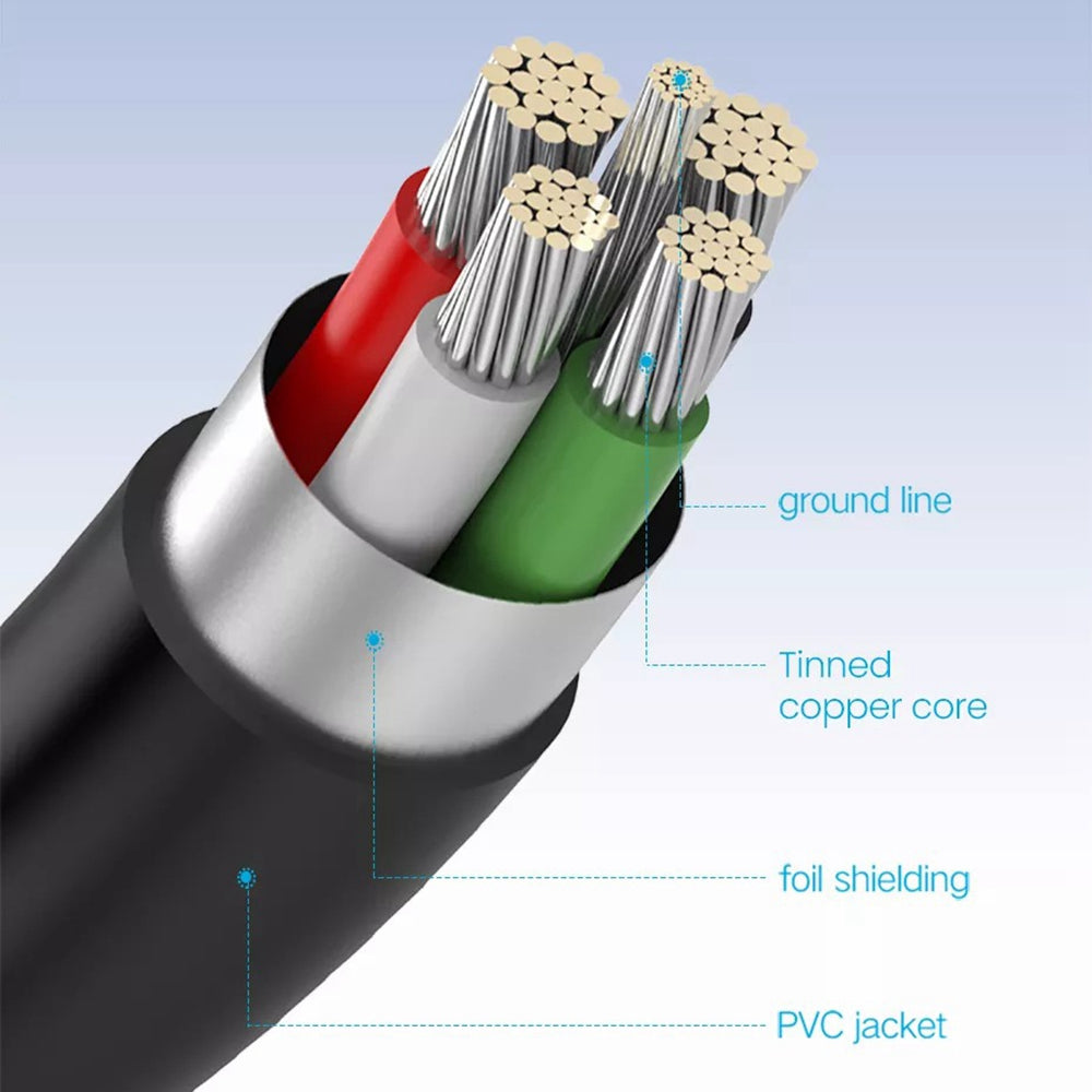 Uniqkart 10354 0.5m USB-A Male to 5Pin Mini-USB Male Charging Cable Data Cord for Digital Cameras / MP3 / MP4 Player
