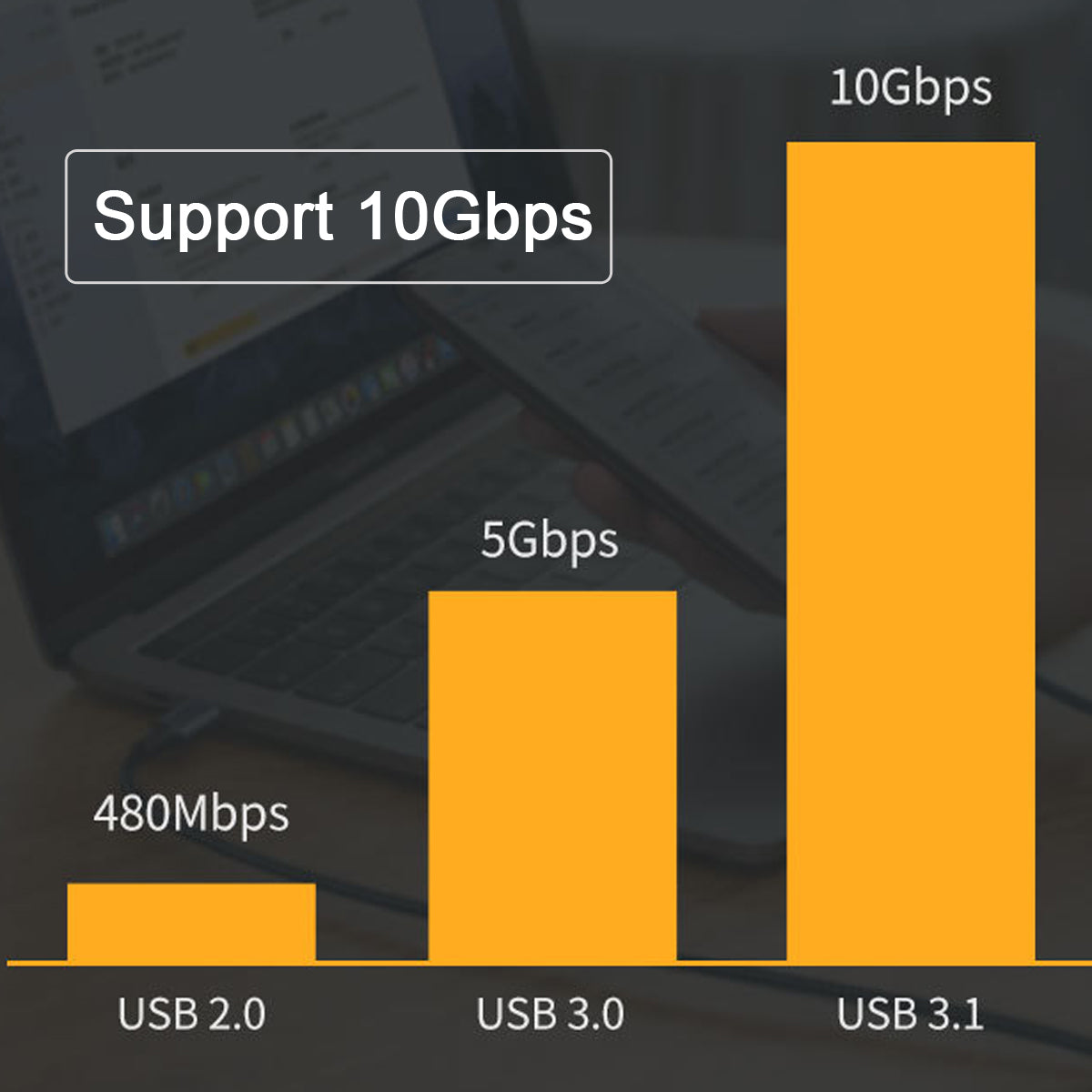 UC-064-UP-1.0M 90-Degree Angled Type-C USB-C Male to Male USB3.1 10Gbps 100W Fast Charging Data Cable with E-marker Chip