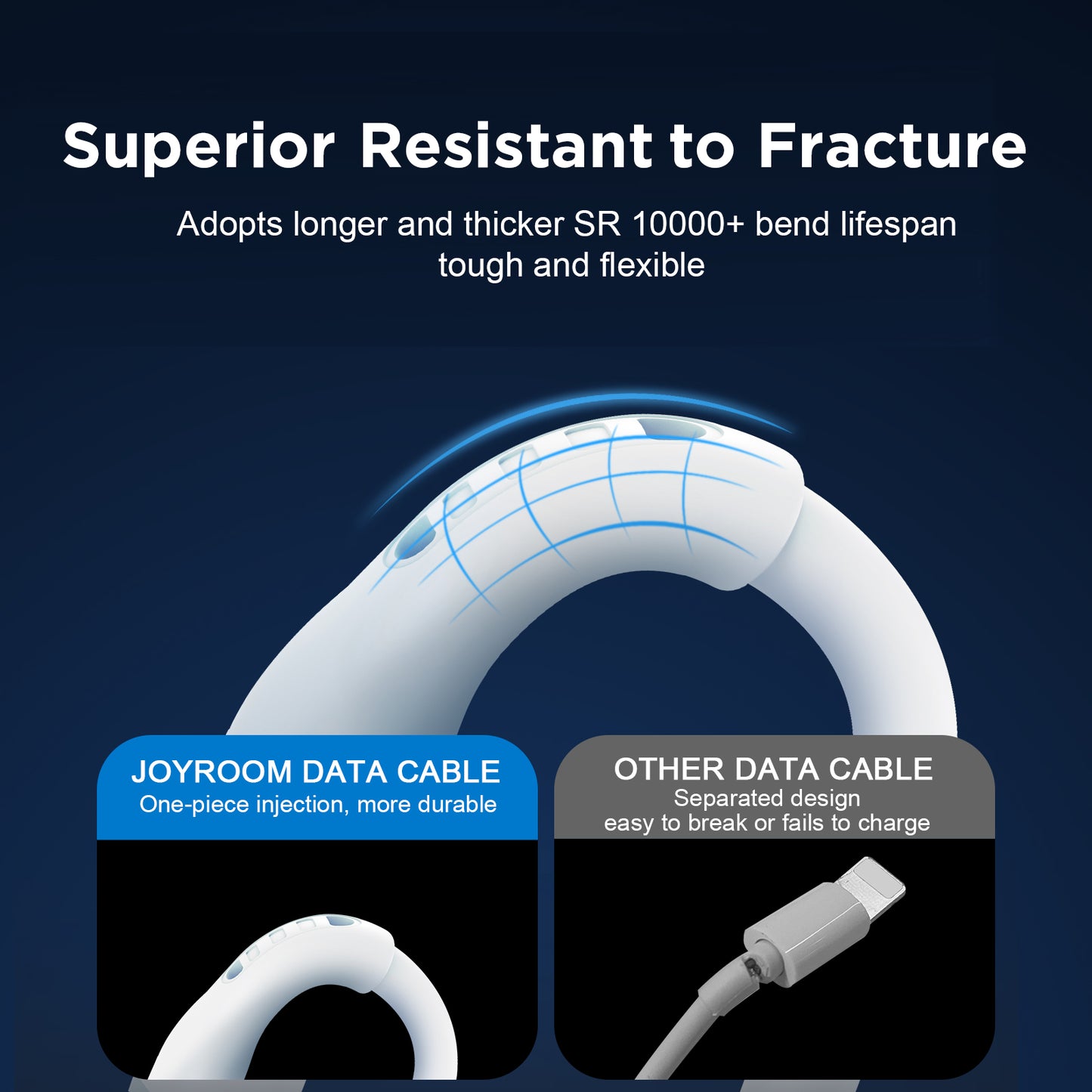 Joyroom S-UM018A13 1.2m USB-A to Micro 2.4A Fast Charging Cable Support Data Transmission - White
