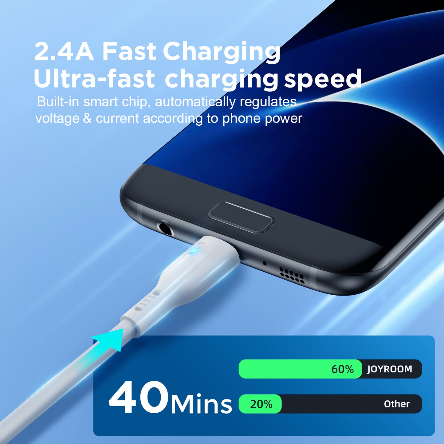 Joyroom S-UM018A13 1.2m USB-A to Micro 2.4A Fast Charging Cable Support Data Transmission - Black