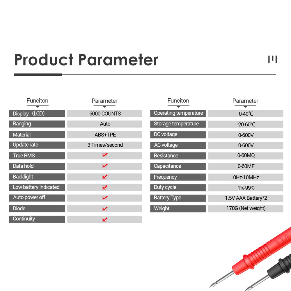 Aneng Q60 Digital Multimeter VA Screen Display Zero Fire Detection 6000 Counts True RMS Capacitance Meter - Red