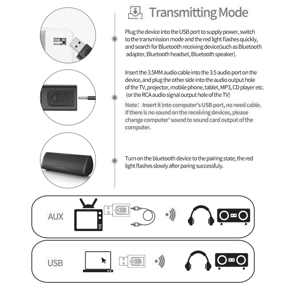 M315 4 In 1 Wireless Bluetooth 5.0 Audio Transmitter Receiver Portable Mini AUX USB Stereo Audio Adapter for TV Car PC Headphones