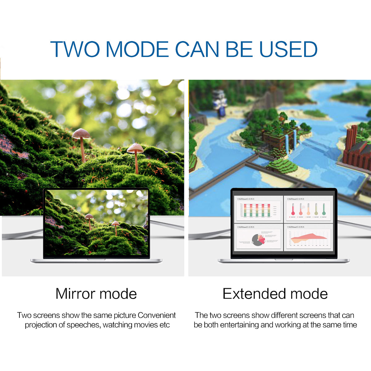 Uniqkart UA18 1.8m USB-C to DVI Adapter Cable 4K Type-C to DVI(24+1) Male HD Video Conversion Cable