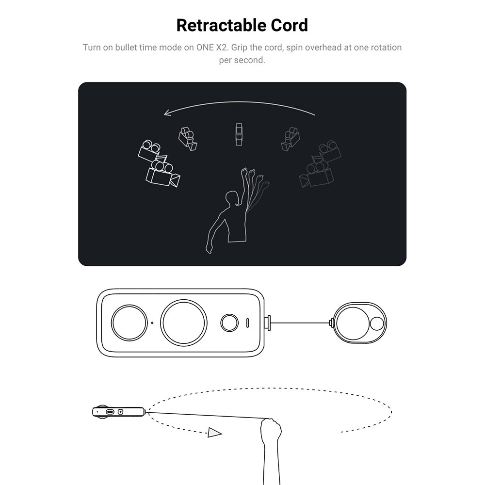 Time Rope Box for Insta360 ONE X2, Camera Mini Bullet Time Cord Case Retractable Accessory