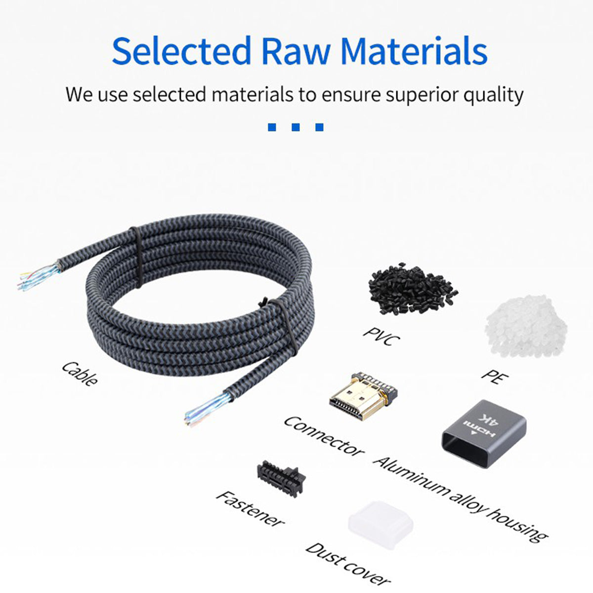 Uniqkart 3m High Speed 18Gbps HDMI 2.0 Cable 4K/60Hz HD Video Transmission Braided Cable Cord