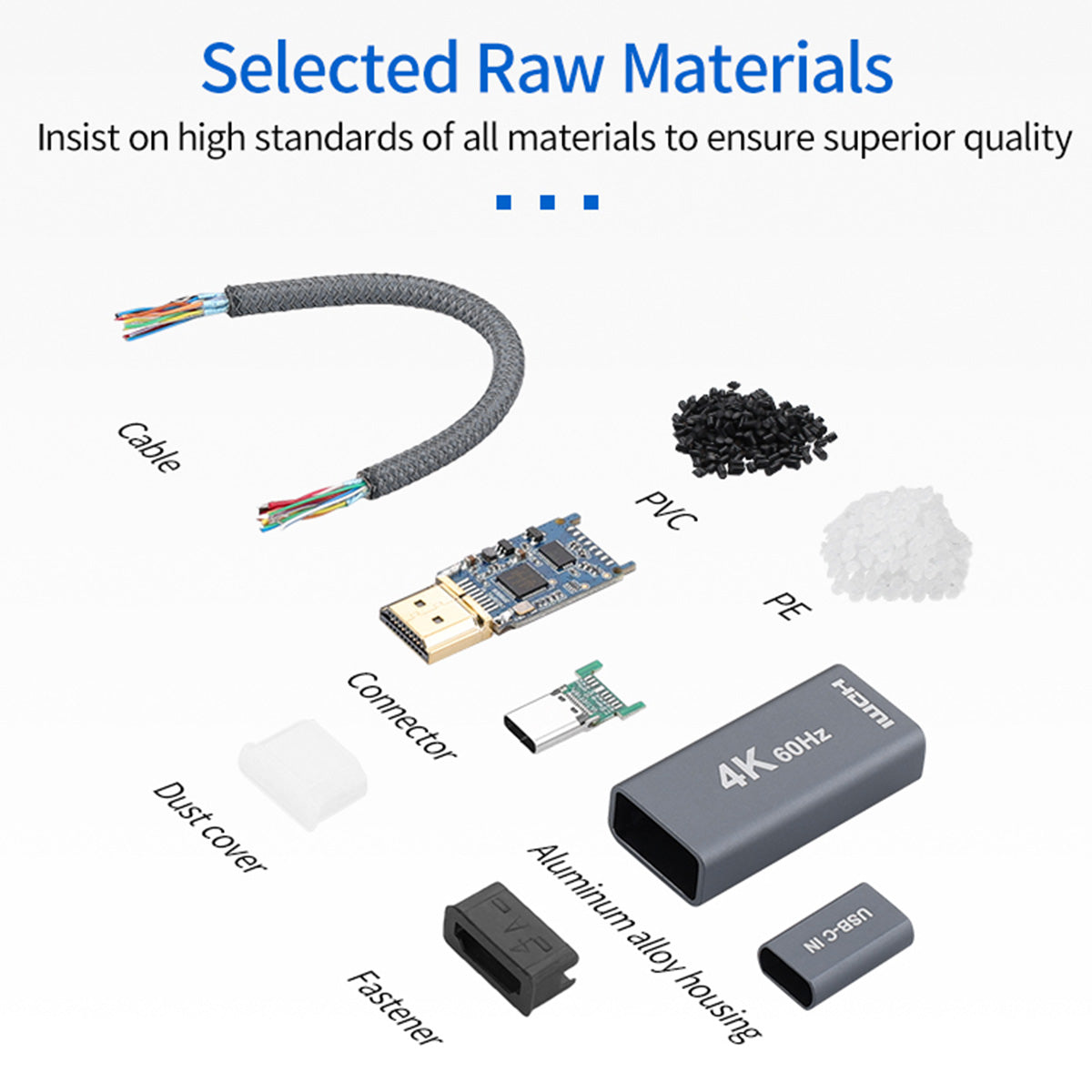 USB 3.1 Type-C Female to HDMI Male Adapter Cable HD 4K/60Hz Converter 0.2m