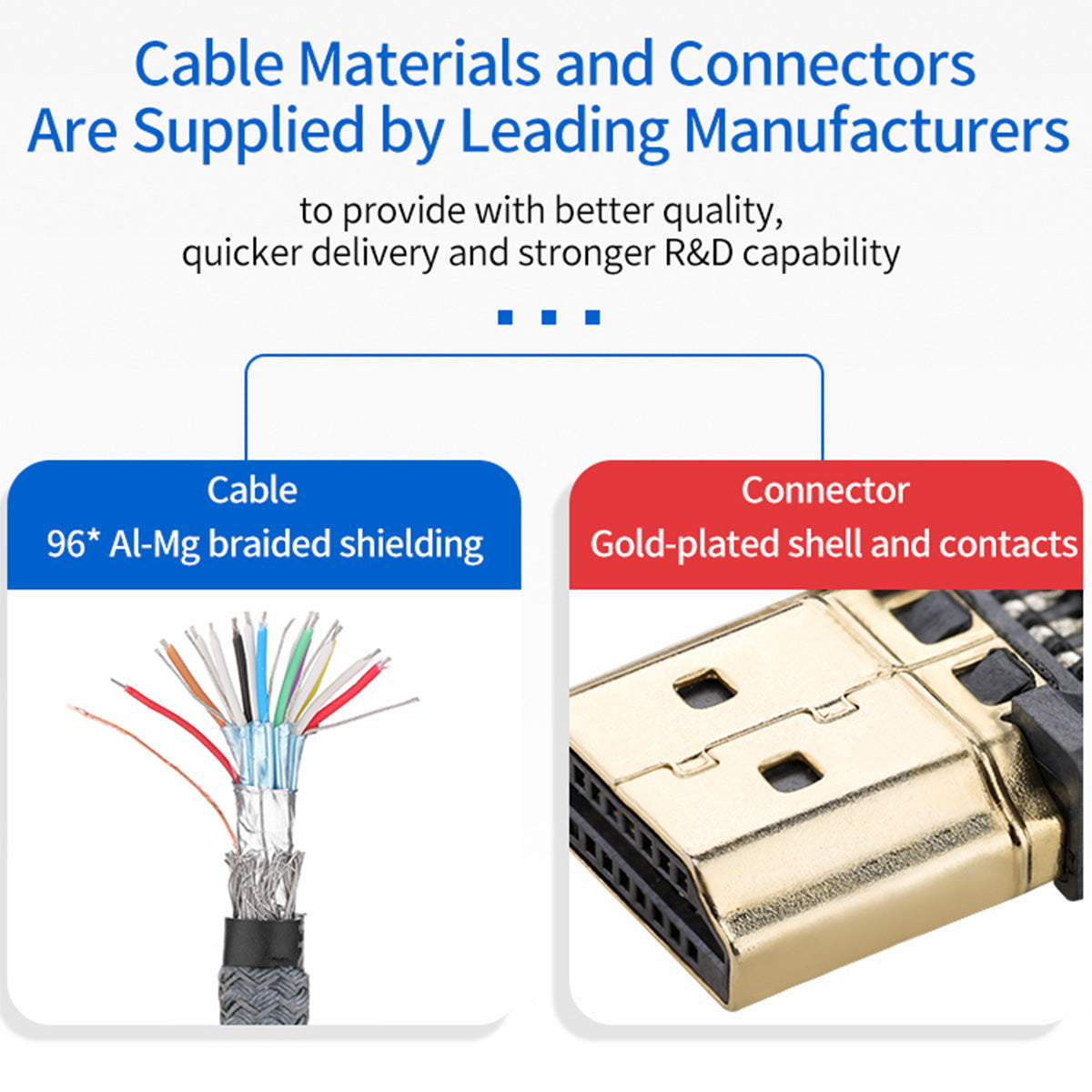 USB 3.1 Type-C Female to HDMI Male Adapter Cable HD 4K/60Hz Converter 0.2m
