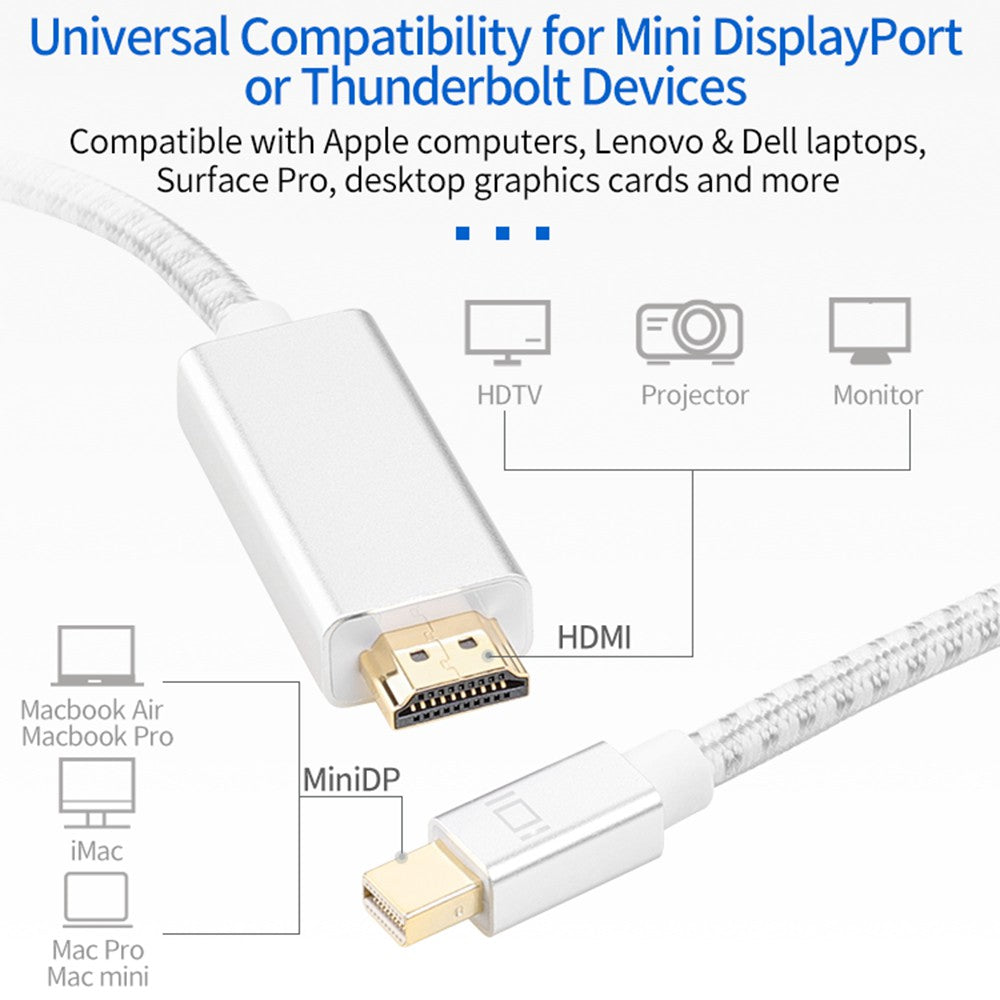 Mini DisplayPort to HDMI Data Sync Cable Compatible with Thunderbolt Braided Cord Gold-plated Connector Adapter Cable Support 1080P@60HZ (2m) - Silver