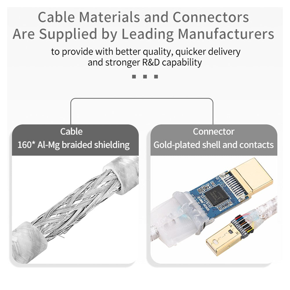Mini DisplayPort to HDMI Data Sync Cable Compatible with Thunderbolt Braided Cord Gold-plated Connector Adapter Cable Support 1080P@60HZ (2m) - Silver