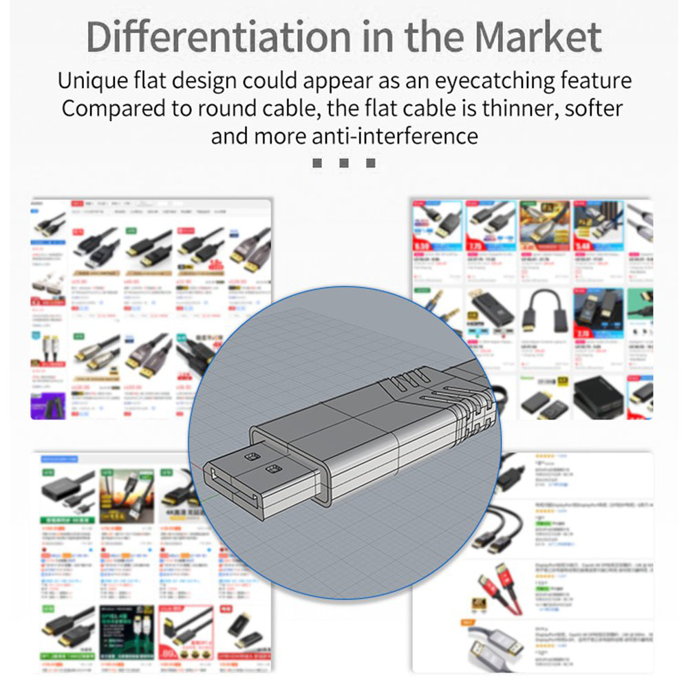 3m 24+28AWG 4K/60Hz 2K/144Hz Computer Display DP 1.2 Displayport Male to Male Flat Cable