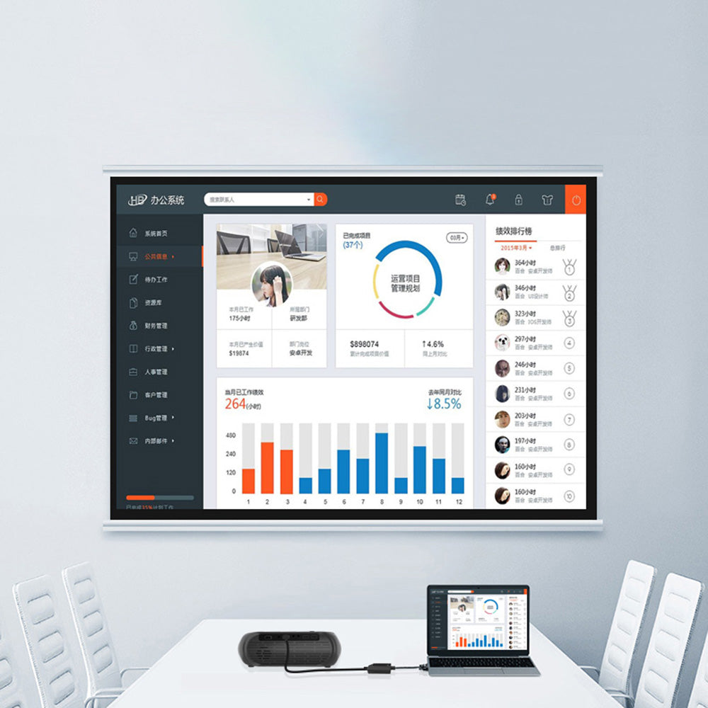 5138 VGA to HDMI+VGA Converter Portable Data Transmission Adapter Cable Support Audio/Video Sync