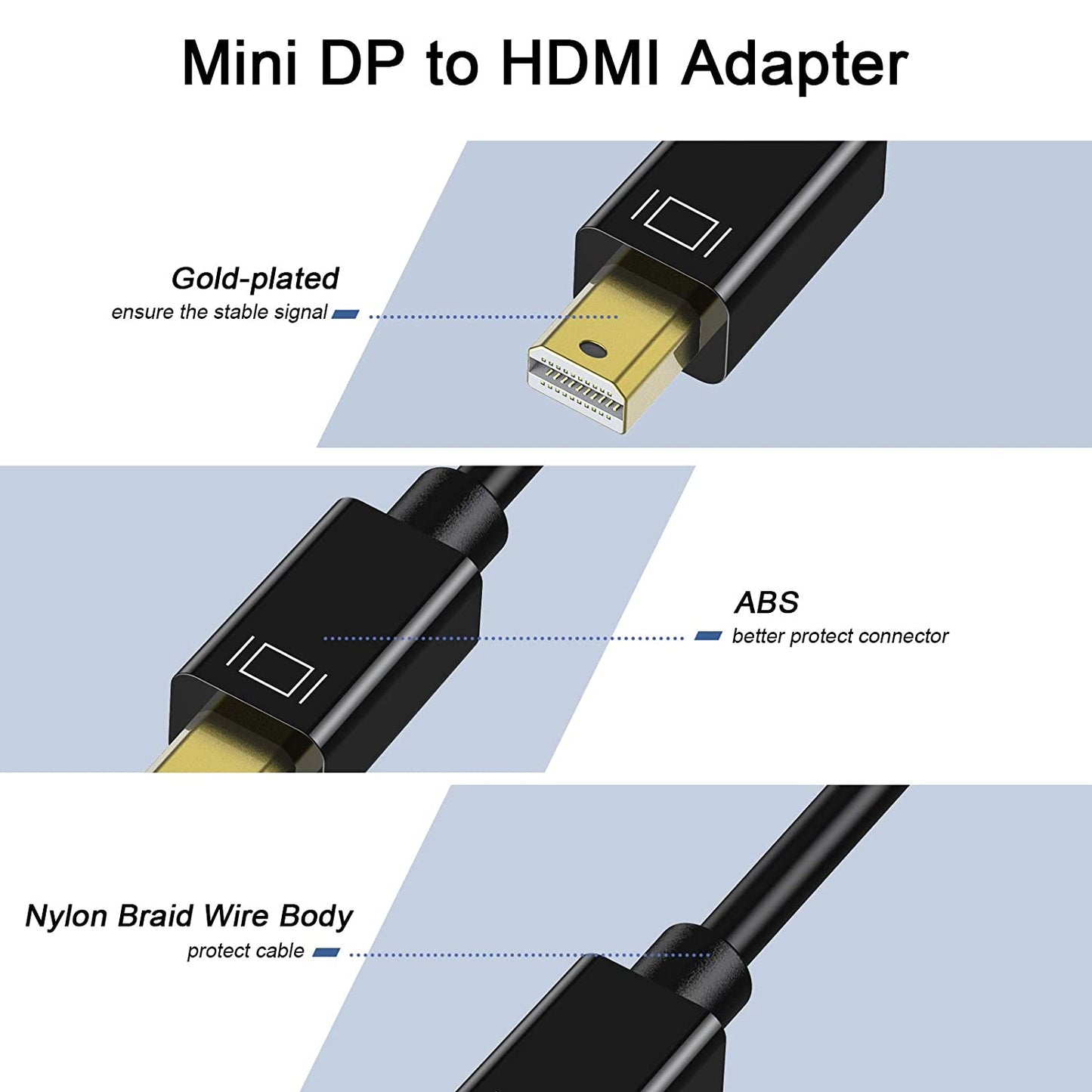 Uniqkart QG-HD10 Mini DP to HDMI Adapter Cable Gold-plated Portable DisplayPort Converter Support 1080P/60Hz Compatible with MacBook Pro