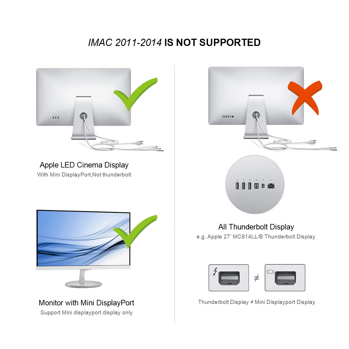 Uniqkart HD02 0.1m Computer Adapter Cable Mini DisplayPort to 4K 1080P Resolution Video Cord for Laptop Computer Projector