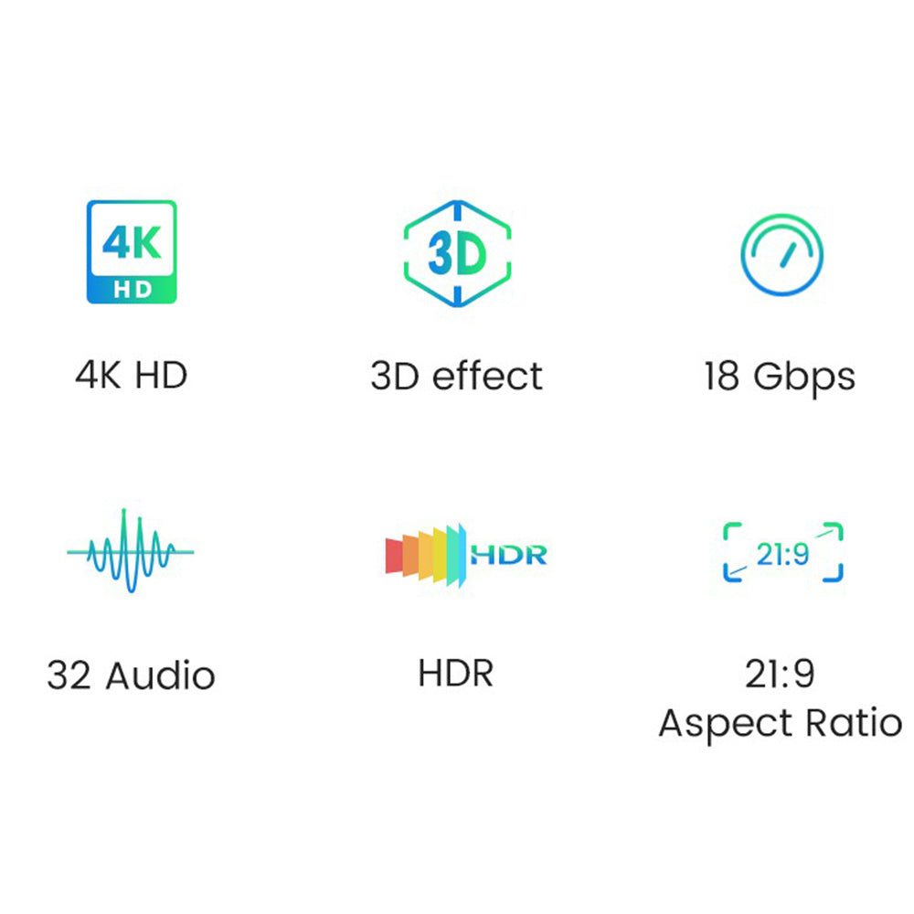Uniqkart 30999 1m HDMI Male to HDMI Male Cable 4K/60Hz HDMI 2.0 Nylon Braided Cord for PS4 Xbox RTX 3080 HDMI Splitter HDMI Ethernet Cable