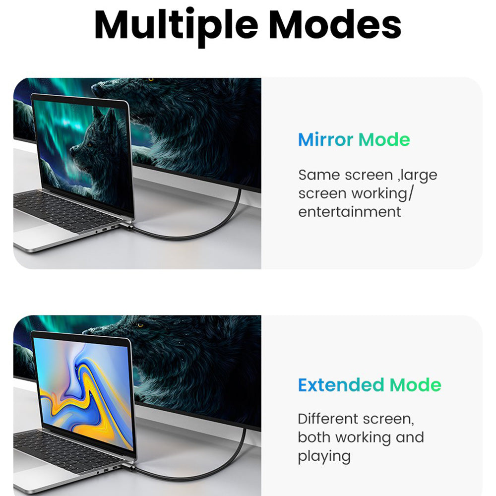 Uniqkart 30999 1m HDMI Male to HDMI Male Cable 4K/60Hz HDMI 2.0 Nylon Braided Cord for PS4 Xbox RTX 3080 HDMI Splitter HDMI Ethernet Cable