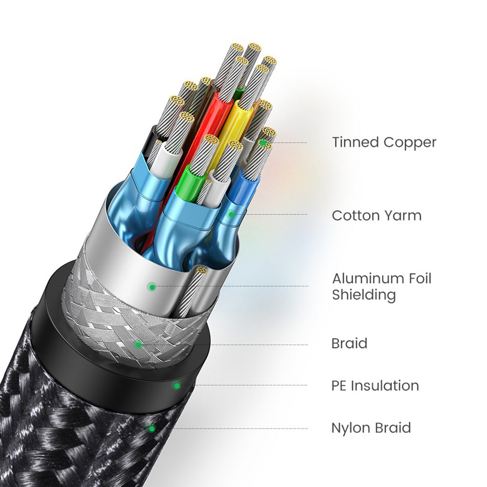 Uniqkart 40101 2m HDMI 2.0 Cable 4K/60Hz HDMI Male to HDMI Male Nylon Braided Adapter Cord for RTX 3080 PS4 Xbox HDMI Cable with Gold Plated Conector