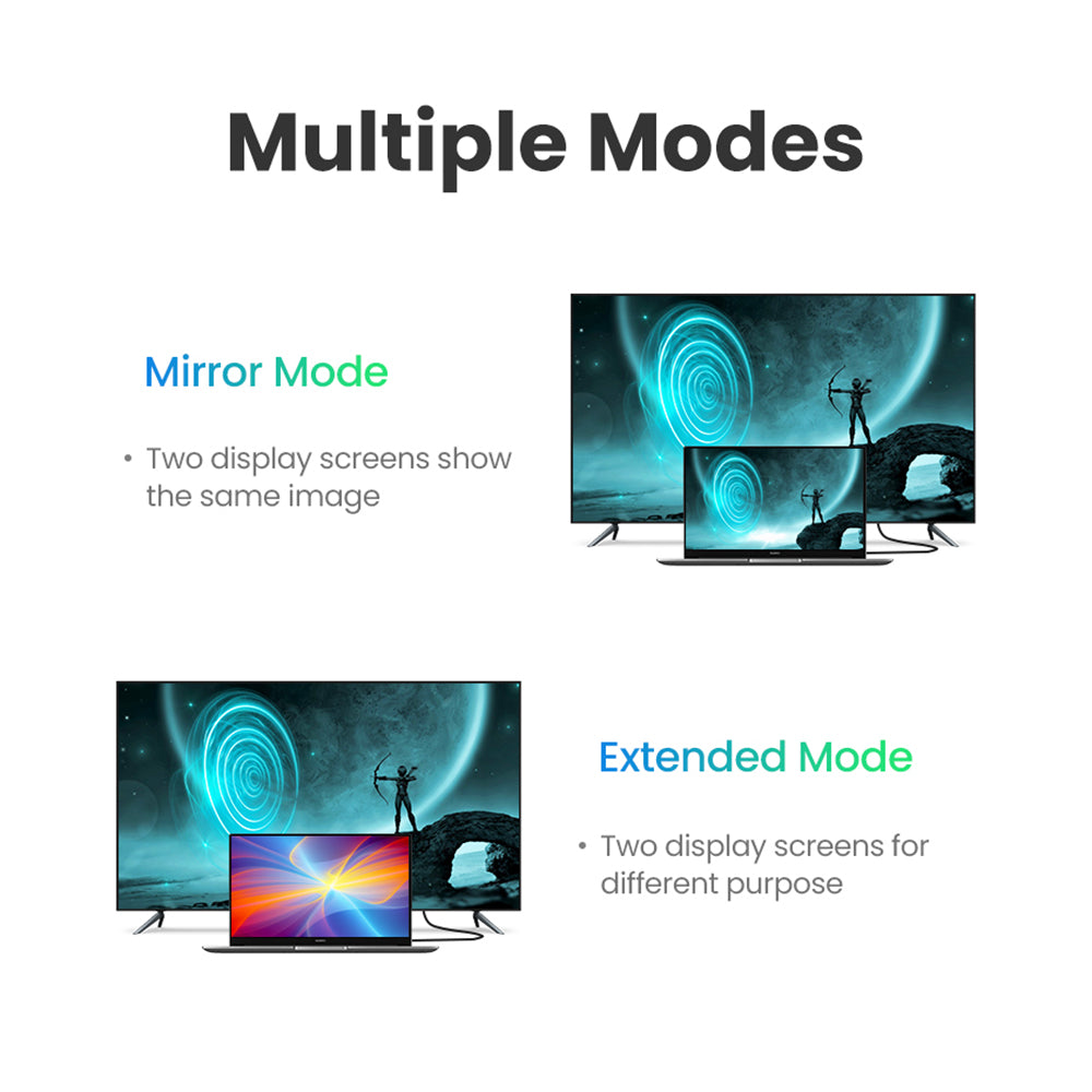 UGREEN 10179 12m High-Speed HDMI Cable Gold-Plated Connector HDMI Male to HDMI Male Cord Support 1080P/60Hz Compatible with Apple TV/Xbox One/Nintendo Switch/Xiaomi Mi Box/PS4