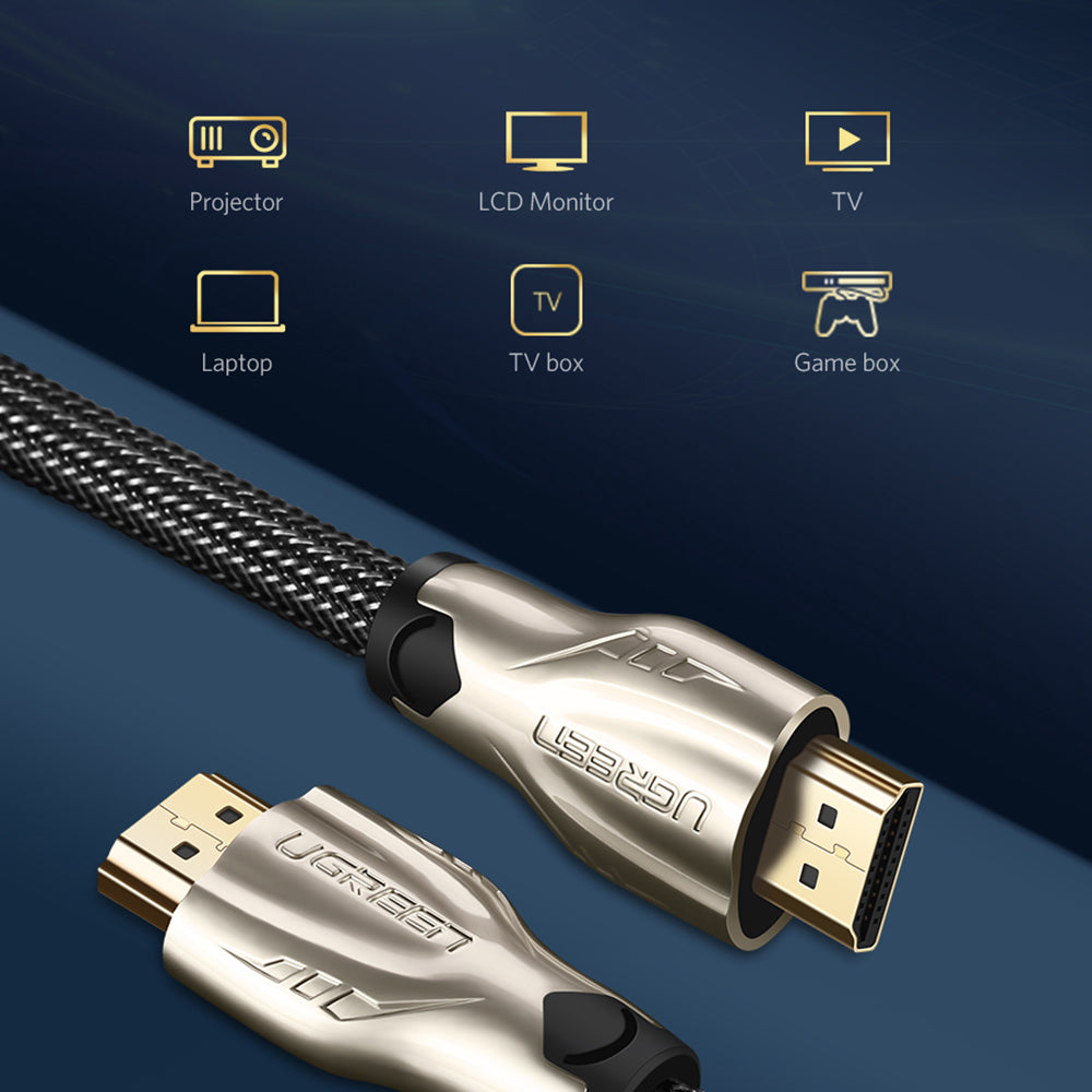 Uniqkart 2m 18Gbps Ultra Fast 4K/60Hz HDMI Round Cable for Apple TV Xbox One PS5