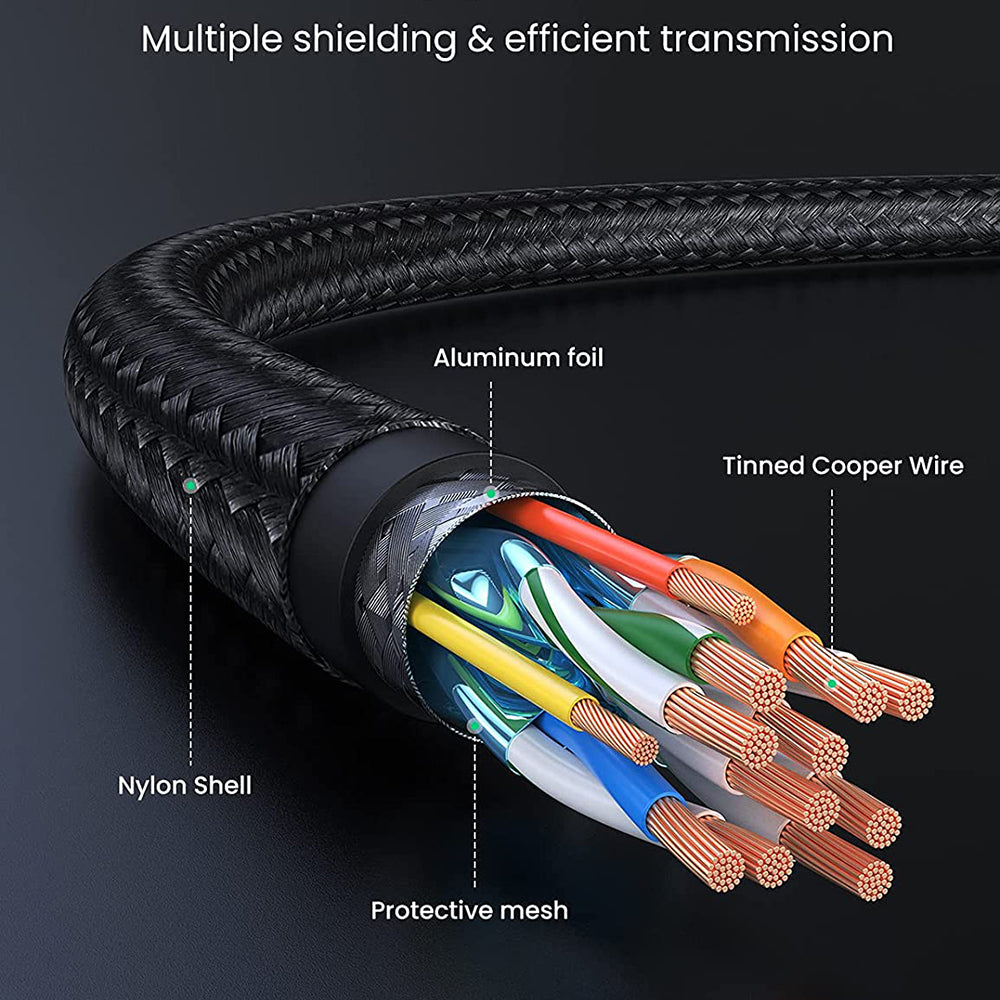Uniqkart 40105 15m HDMI Male to Male Nylon Braided Cable HD 4K 30Hz Video Transmission Cord for HDTV Projector Monitor