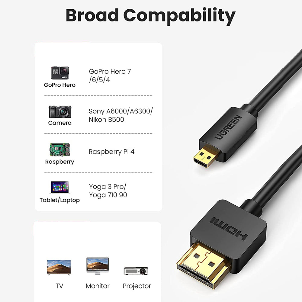 Uniqkart 1m Micro HDMI to HDMI Cable for GoPro Hero 7 Black Hero 5 4 6 Raspberry Pi 4 Male to Male Adapter Cord