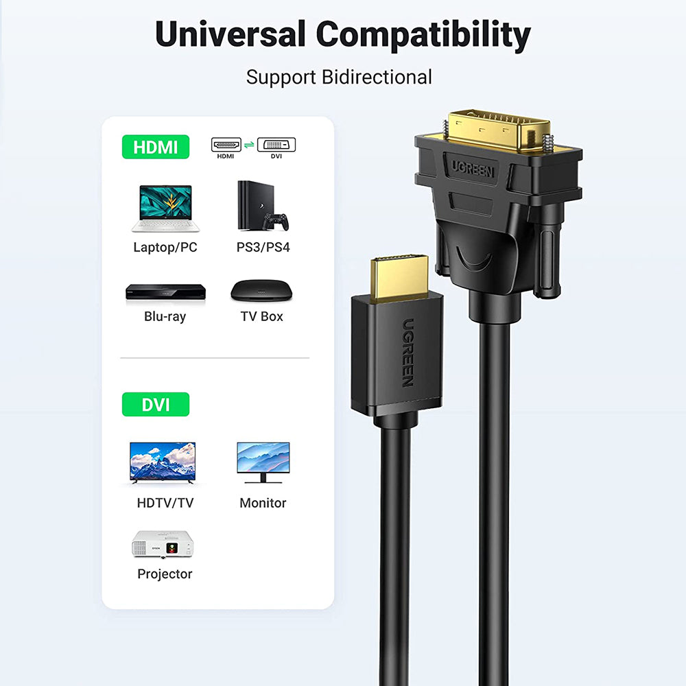 Uniqkart 1m HDMI to DVI Male to Male Adapter Cable for Raspberry Pi Roku Xbox One PS4 PS3 1080P Two Way DVI to HDMI Splitter DVI-D 24+1 Cord