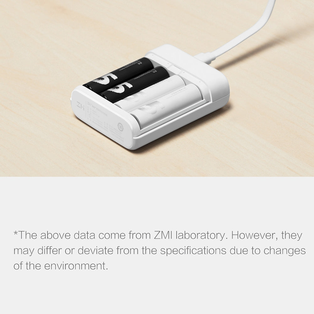ZMI PB401 ZMI Ni-MH 4-Slot Battery Charger AA / AAA Rechargeable Battery Charger Adapter
