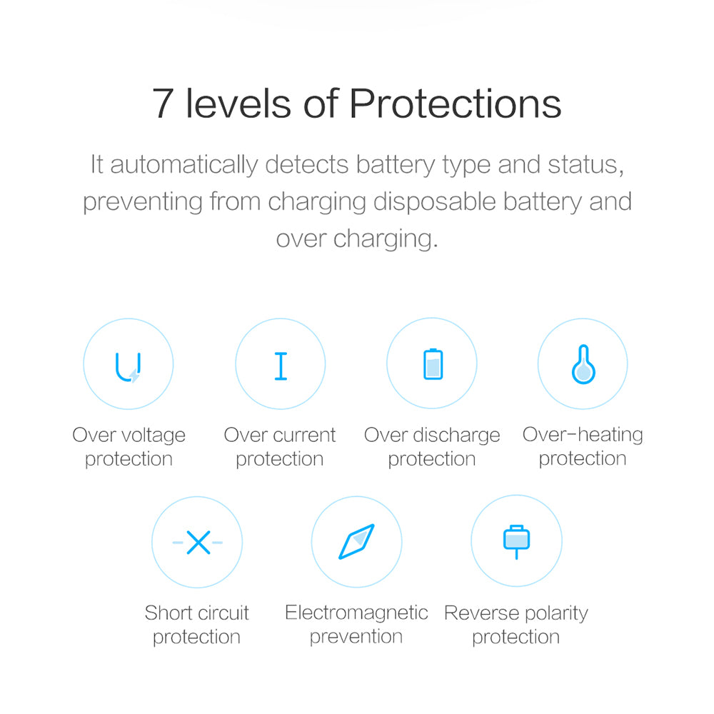 ZMI PB401 ZMI Ni-MH 4-Slot Battery Charger AA / AAA Rechargeable Battery Charger Adapter