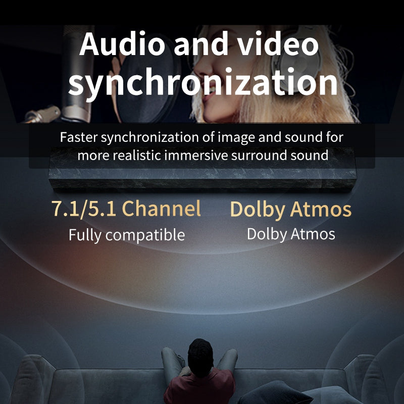 1.5m HDMI 2.0 Gold Plated Adapter Cable 4K / 60Hz Cord for Xiaomi Huawei TV Box