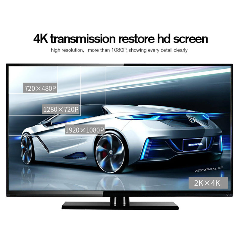 1.5m HDMI Adapter Cord HDMI Male to Male Cable for Laptop to TV Monitor, 28AWG 4K HD Video Cord Connection Line