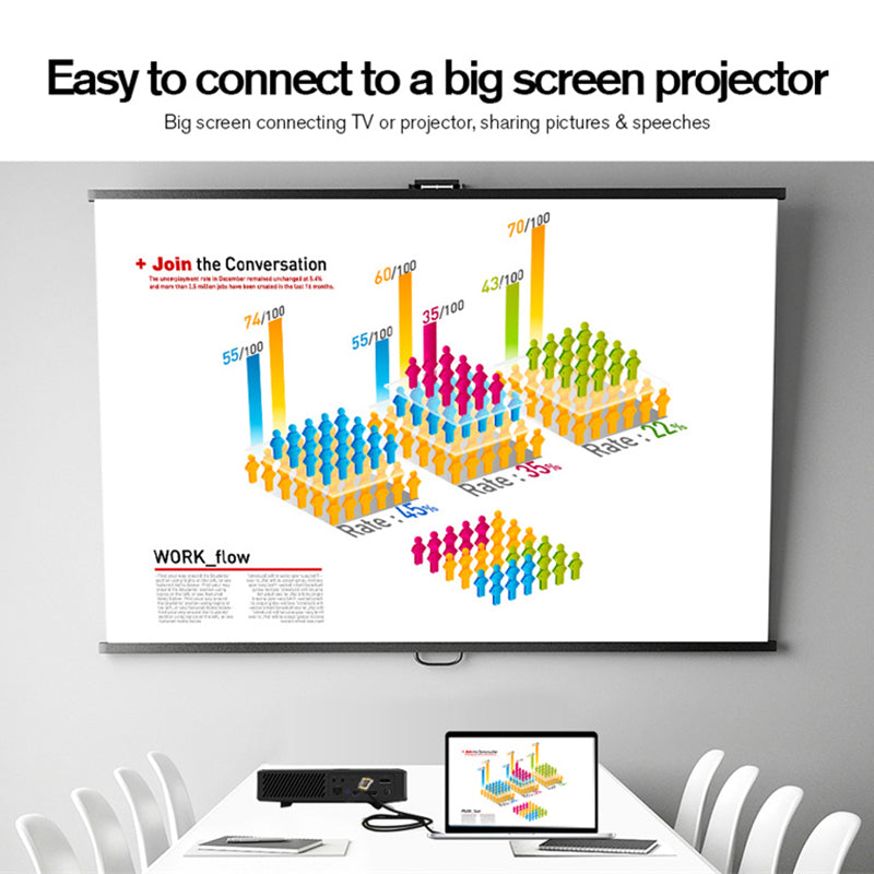 1.5m HDMI Adapter Cord HDMI Male to Male Cable for Laptop to TV Monitor, 28AWG 4K HD Video Cord Connection Line