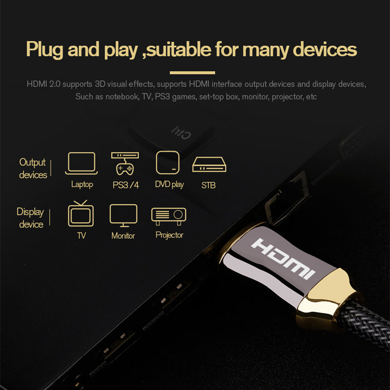 1.5m HDMI Adapter Cord HDMI Male to Male Cable for Laptop to TV Monitor, 28AWG 4K HD Video Cord Connection Line