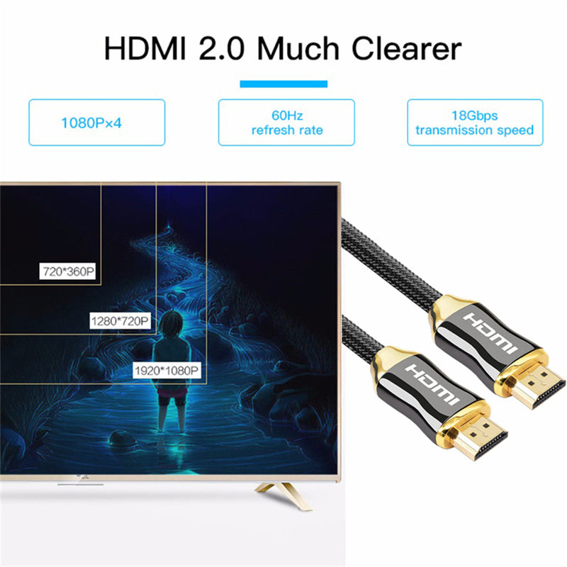 15m Gold-Plated HDMI 2.0 Cable 4K Video 28AWG High-Speed Braided Cord Compatible with Projector Monitor TV