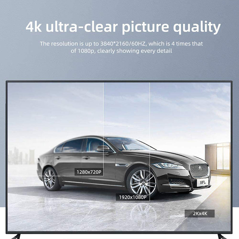 1m 30AWG HDMI 2.0 Connection Cable for TV / Projector, Gold-Plated Connector 4K HD Video Output HDMI Braided Cord