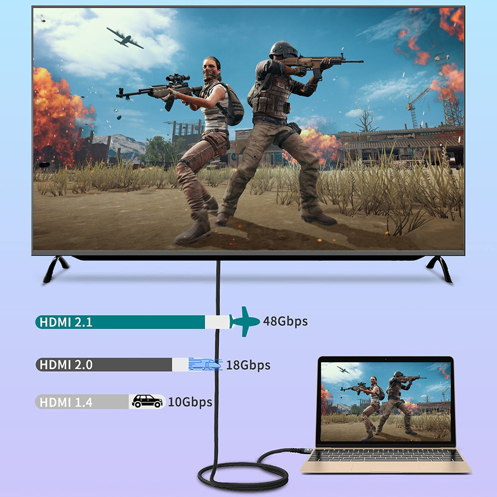 1.5m HDMI 2.1 Cable 48Gbps High Speed 8K / 60Hz 28AWG HDMI-compatible Cord for Xbox / PS5 / Blu-ray Player / Projector