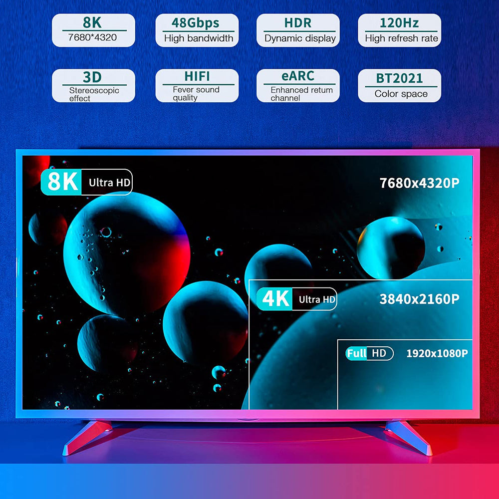 1.5m HDMI 2.1 Cable 48Gbps High Speed 8K / 60Hz 28AWG HDMI-compatible Cord for Xbox / PS5 / Blu-ray Player / Projector