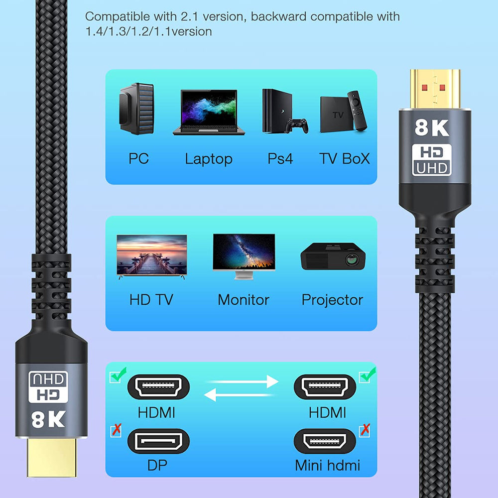 1.5m HDMI 2.1 Cable 48Gbps High Speed 8K / 60Hz 28AWG HDMI-compatible Cord for Xbox / PS5 / Blu-ray Player / Projector