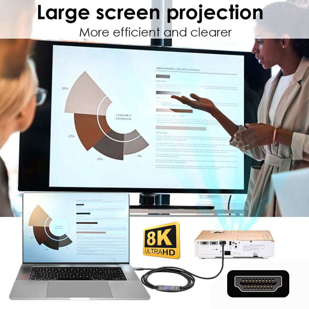 HD-011-A8K02 8K 60Hz Video Output HDMI Convertor Gold-Plated Design HDMI Male to HDMI 2.1 Female Adapter for TV Projector Laptop Computer