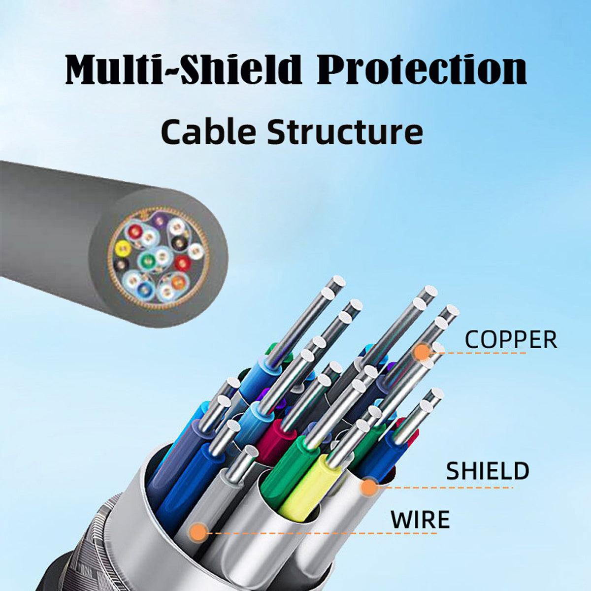 HD-012-LE 4K Ultra HD Micro HDMI 1.4 Male 90 Degree Angled to HDMI Female Extension Cable Metal Connector Braided Cord