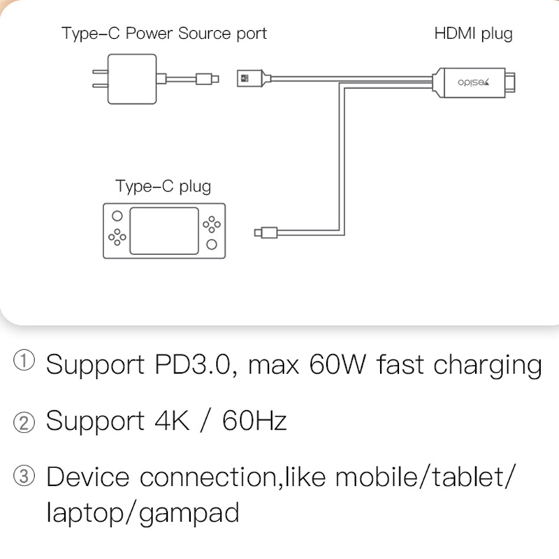 YESIDO HM07 1.8m 4K / 60Hz Type-C to HDMI HD Video Adapter Cable with PD Power Source Port